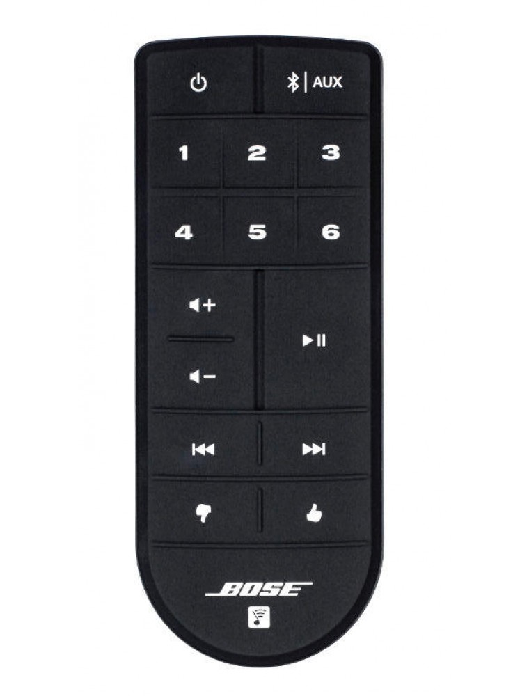 Bose Soundtouch 20 Series III Wireless Speaker Music System